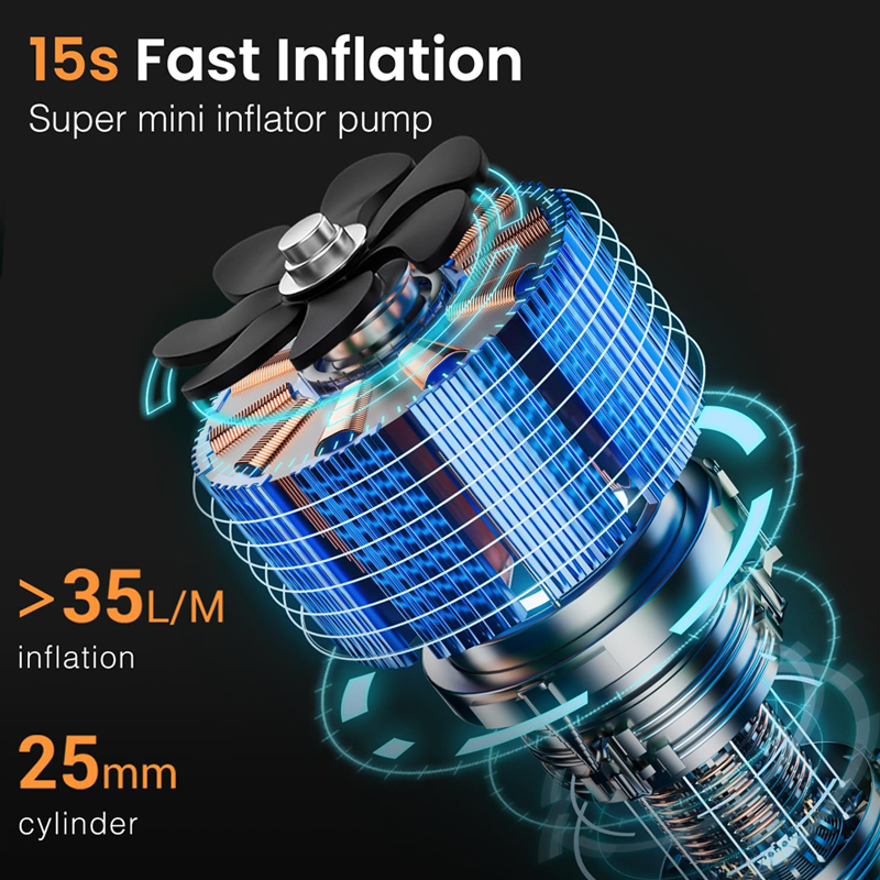 Wireless Car Air Pump Portable - đánh giá và giá Portable Air Compressor 12V Digital