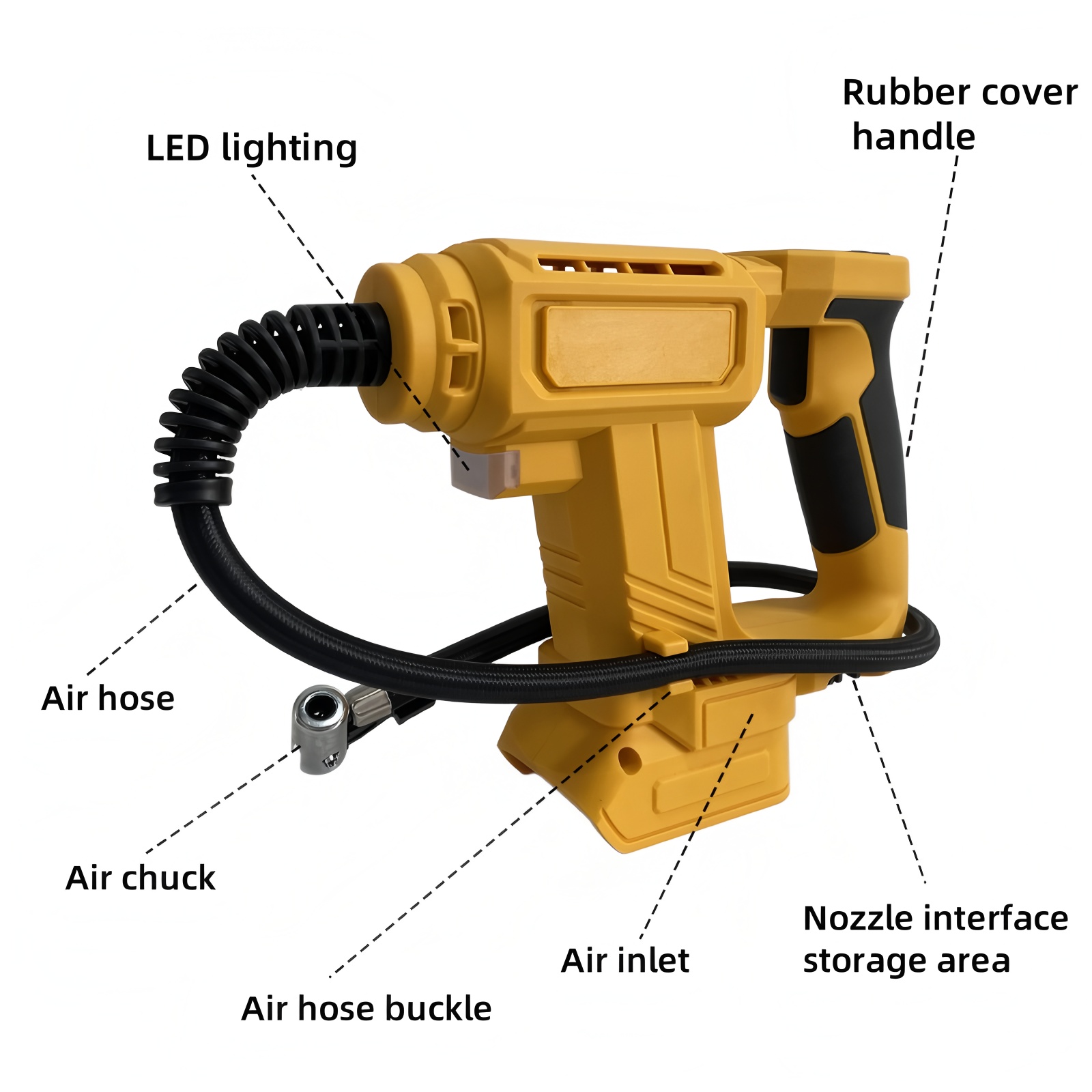 Portable Air Pump Cordless Inf - đánh giá và giá Cordless Air Pump 20V Battery