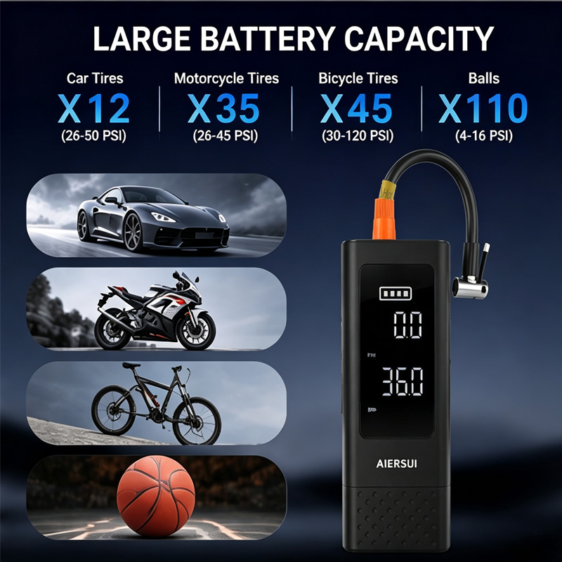 Portable Tire Inflator 150PSI  - đánh giá và giá Tire Inflator With Pressure Gauge Auto Stop