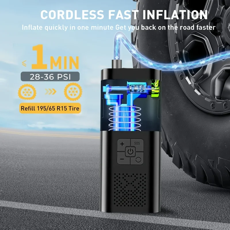 Portable Car Air Compressor 3X - đánh giá và giá Cordless Tire Inflator 150Psi