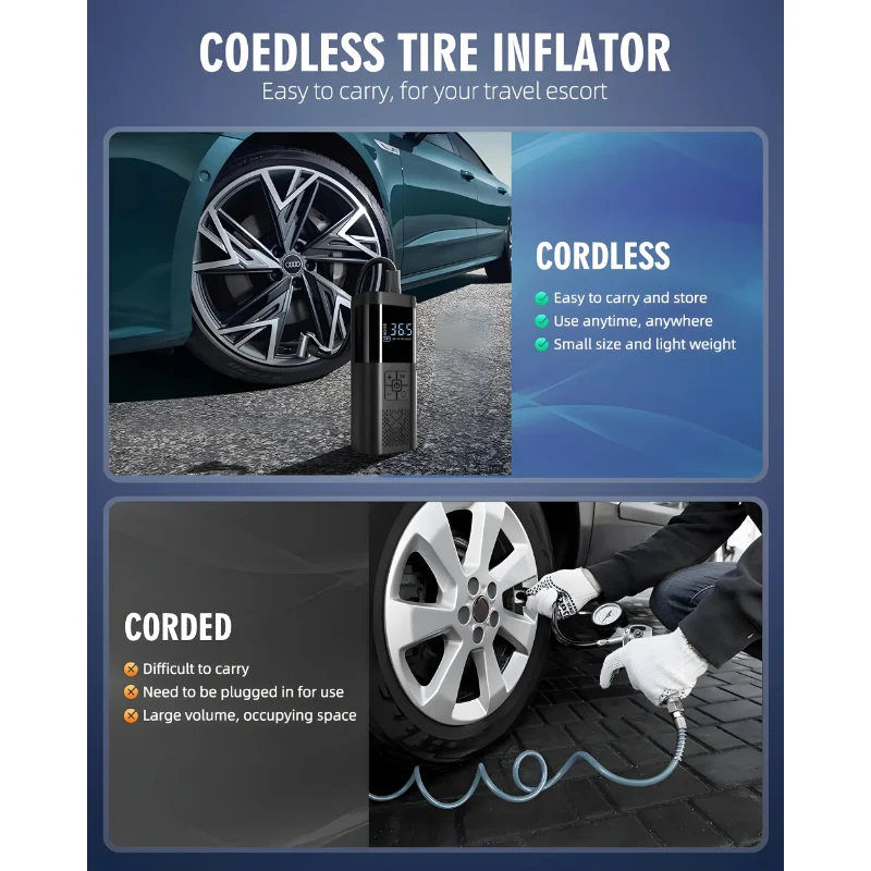 Portable Car Air Compressor 3X - đánh giá và giá Cordless Tire Inflator 150Psi