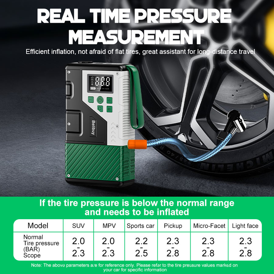 Upgraded 150PSI Portable Car A - đánh giá và giá Portable Air Compressor Jump Starter Combo