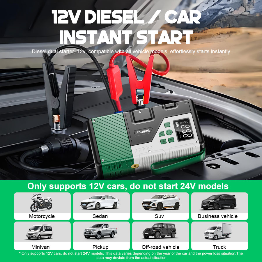 Upgraded 150PSI Portable Car A - đánh giá và giá Portable Air Compressor Jump Starter Combo