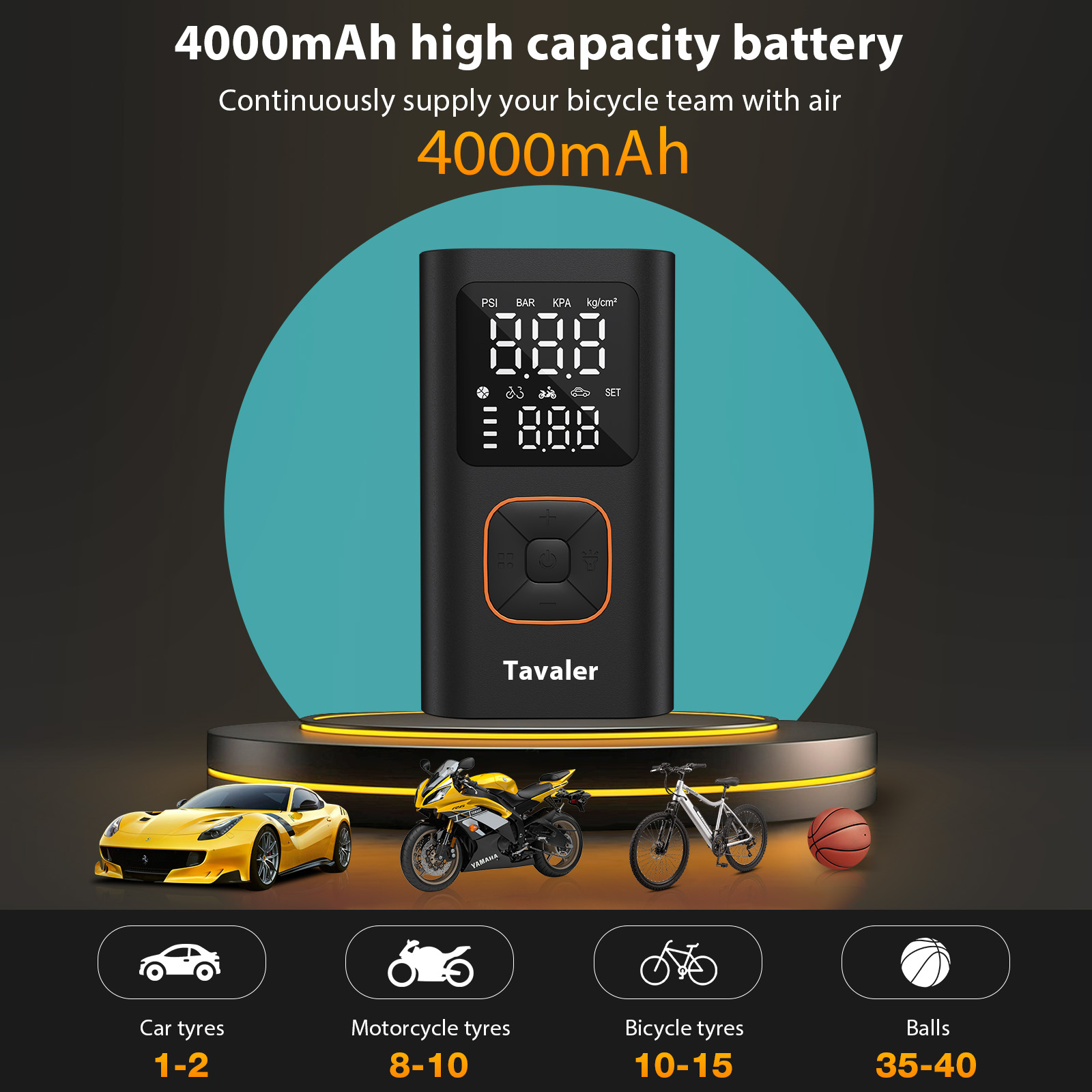 Wireless Car Tire Inflator 150 - đánh giá và giá Portable Air Compressor 12V Digital